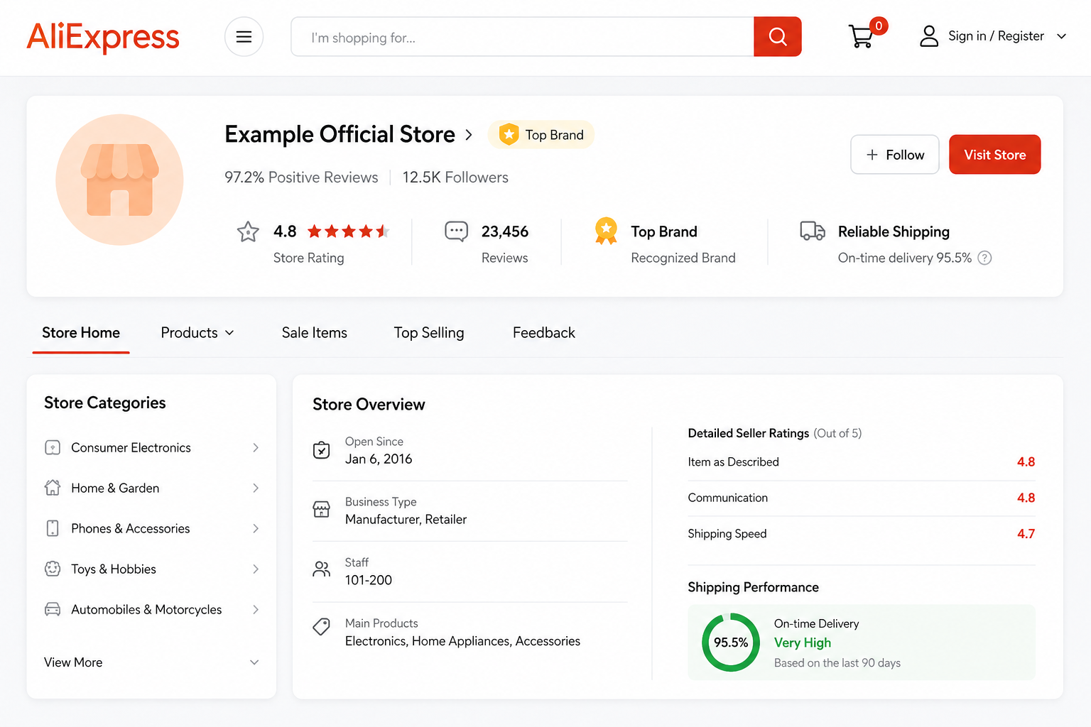 AliExpress supplier vetting checklist